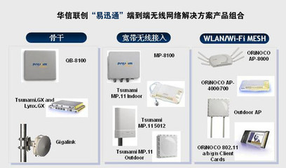 華信聯創攜手Proxim，共推易迅通無線解決方案驅動網絡設備銷售